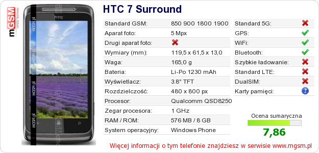 Dane telefonu HTC 7 Surround