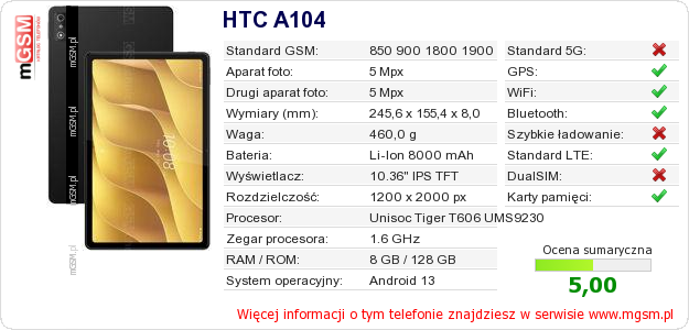 Dane telefonu HTC A104 Dane telefonu HTC A104