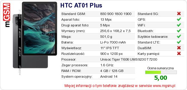 Dane telefonu HTC AT01 Plus Dane telefonu HTC AT01 Plus