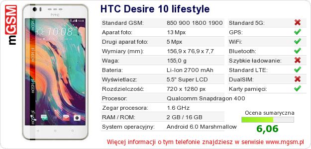 Dane telefonu HTC Desire 10 lifestyle