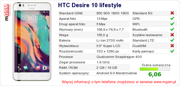 Dane telefonu HTC Desire 10 lifestyle
