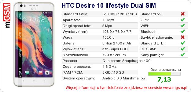 Dane telefonu HTC Desire 10 lifestyle Dual SIM Dane telefonu HTC Desire 10 lifestyle Dual SIM