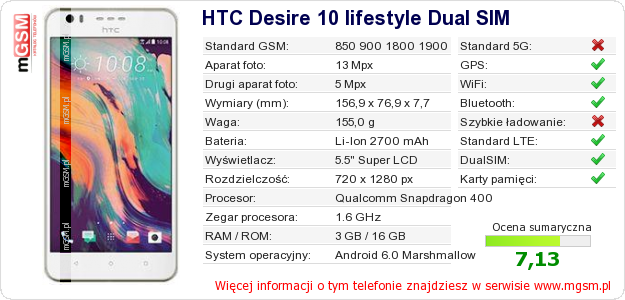 Dane telefonu HTC Desire 10 lifestyle Dual SIM Dane telefonu HTC Desire 10 lifestyle Dual SIM
