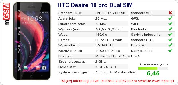 Dane telefonu HTC Desire 10 pro Dual SIM
