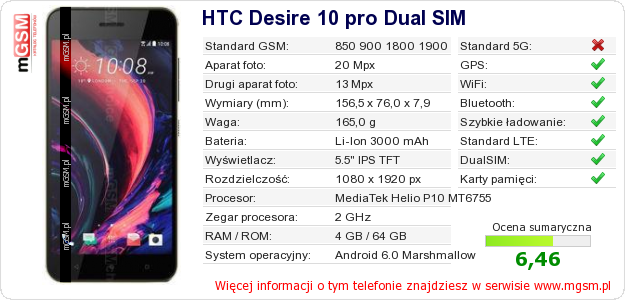 Dane telefonu HTC Desire 10 pro Dual SIM Dane telefonu HTC Desire 10 pro Dual SIM