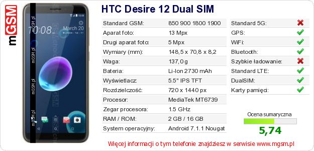 Dane telefonu HTC Desire 12 Dual SIM Dane telefonu HTC Desire 12 Dual SIM