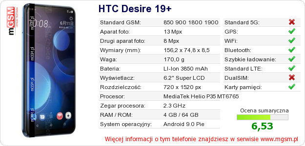 Dane telefonu HTC Desire 19+ Dane telefonu HTC Desire 19+