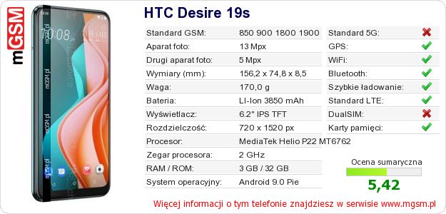 Dane telefonu HTC Desire 19s