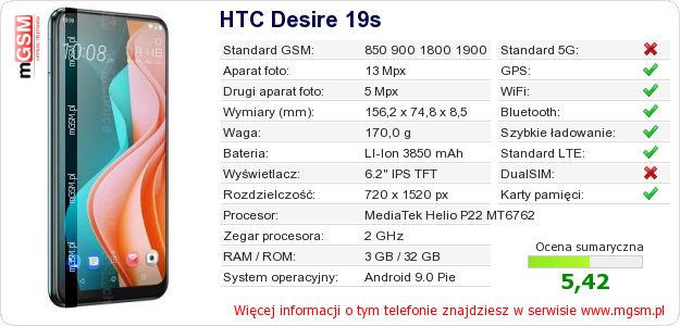 Dane telefonu HTC Desire 19s
