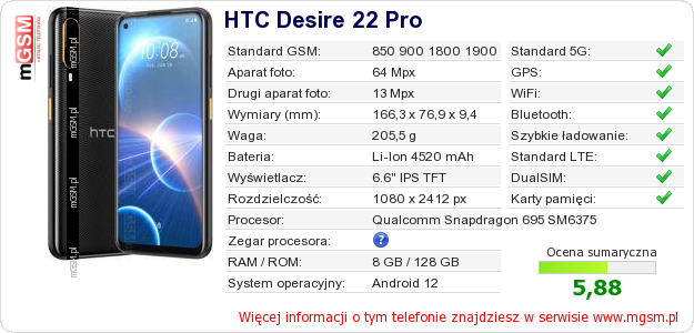Dane telefonu HTC Desire 22 Pro