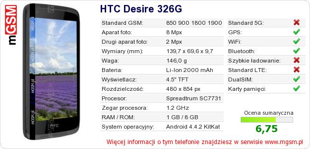 Dane telefonu HTC Desire 326G Dane telefonu HTC Desire 326G