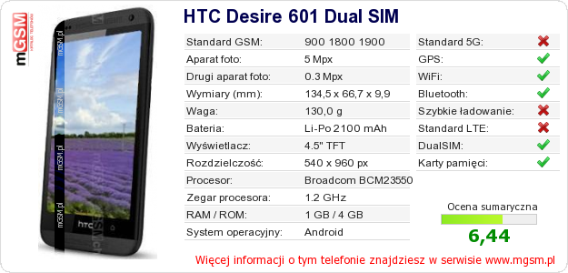 Dane telefonu HTC Desire 601 Dual SIM Dane telefonu HTC Desire 601 Dual SIM