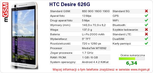 Dane telefonu HTC Desire 626G