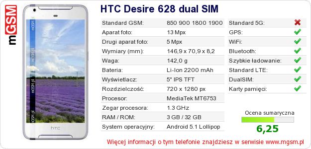 Dane telefonu HTC Desire 628 dual SIM