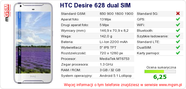 Dane telefonu HTC Desire 628 dual SIM Dane telefonu HTC Desire 628 dual SIM