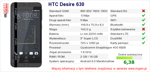 Dane telefonu HTC Desire 630