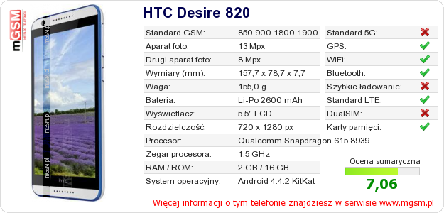 Dane telefonu HTC Desire 820