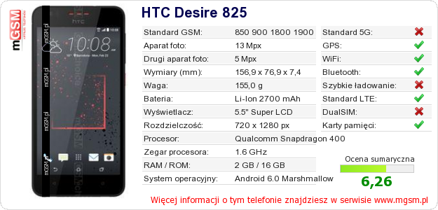 Dane telefonu HTC Desire 825