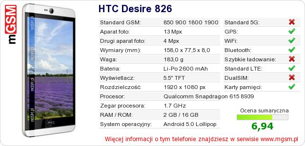 Dane telefonu HTC Desire 826