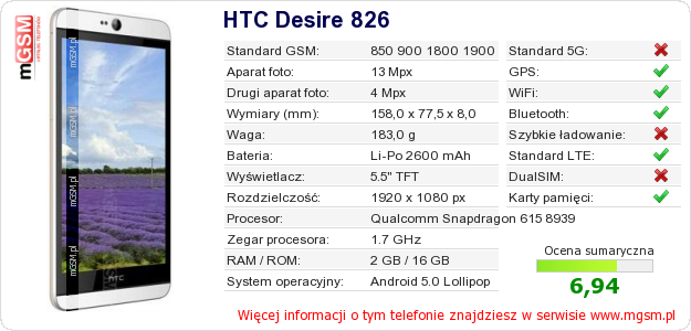 Dane telefonu HTC Desire 826
