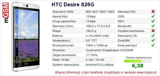 Dane telefonu HTC Desire 826G Dane telefonu HTC Desire 826G