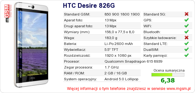 Dane telefonu HTC Desire 826G
