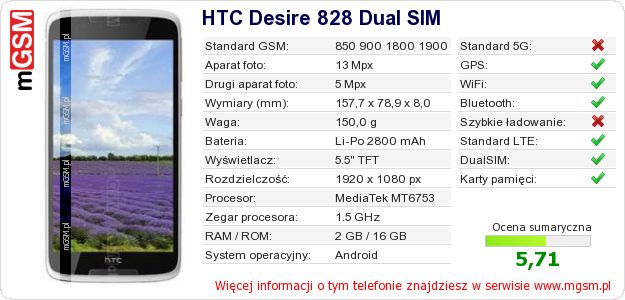 Dane telefonu HTC Desire 828 Dual SIM