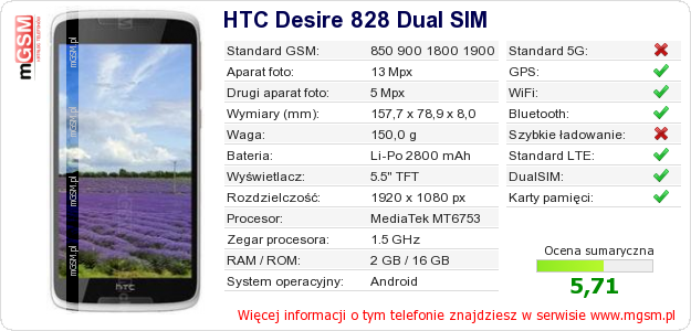 Dane telefonu HTC Desire 828 Dual SIM Dane telefonu HTC Desire 828 Dual SIM