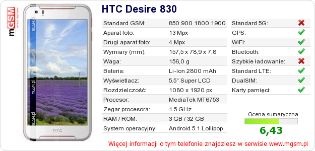 Dane telefonu HTC Desire 830 Dane telefonu HTC Desire 830