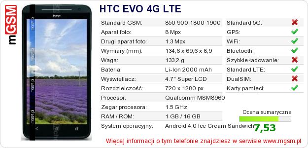 Dane telefonu HTC EVO 4G LTE