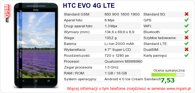 Dane telefonu HTC EVO 4G LTE Dane telefonu HTC EVO 4G LTE