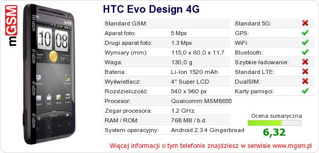 Dane telefonu HTC Evo Design 4G Dane telefonu HTC Evo Design 4G