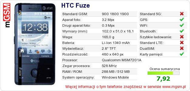 Dane telefonu HTC Fuze Dane telefonu HTC Fuze