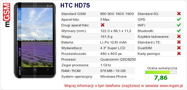 Dane telefonu HTC HD7S Dane telefonu HTC HD7S