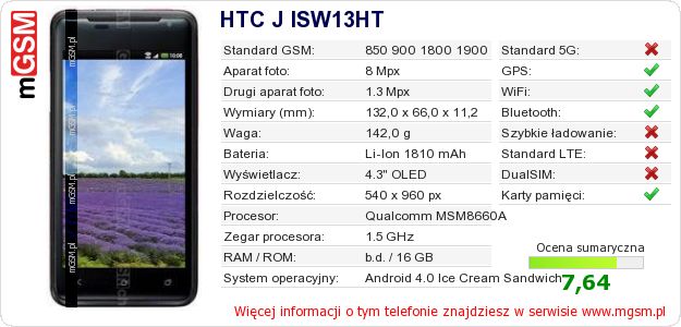 Dane telefonu HTC J ISW13HT