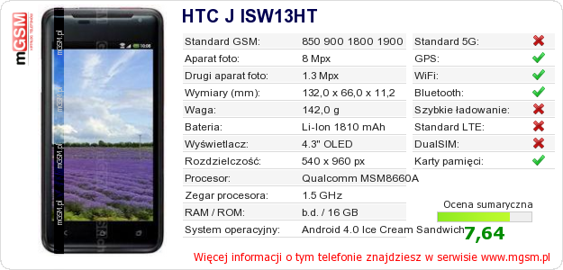Dane telefonu HTC J ISW13HT Dane telefonu HTC J ISW13HT