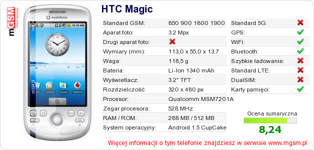 Dane telefonu HTC Magic Dane telefonu HTC Magic