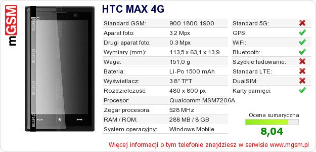 Dane telefonu HTC MAX 4G
