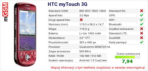 Dane telefonu HTC myTouch 3G Dane telefonu HTC myTouch 3G
