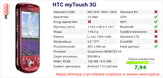 Dane telefonu HTC myTouch 3G