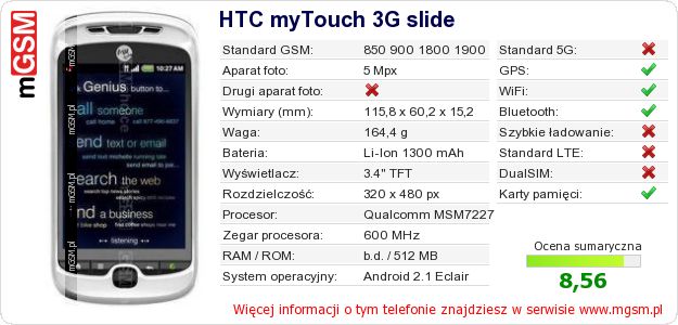 Dane telefonu HTC myTouch 3G slide