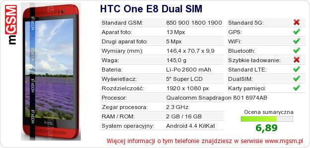 Dane telefonu HTC One E8 Dual SIM
