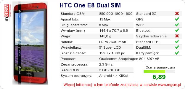 Dane telefonu HTC One E8 Dual SIM