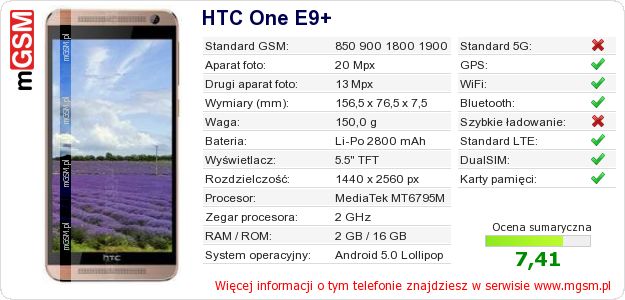 Dane telefonu HTC One E9+ Dane telefonu HTC One E9+