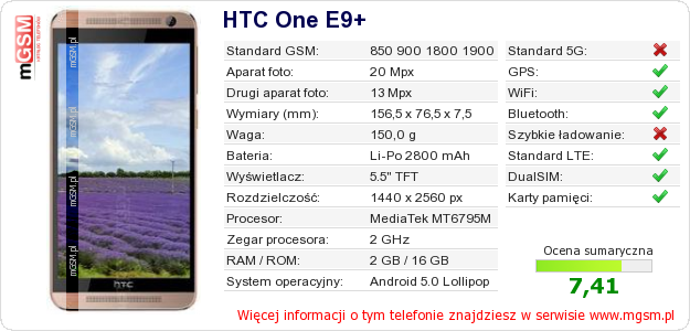 Dane telefonu HTC One E9+ Dane telefonu HTC One E9+