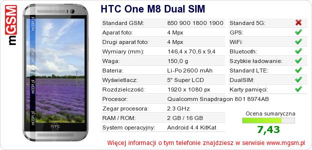 Dane telefonu HTC One M8 Dual SIM
