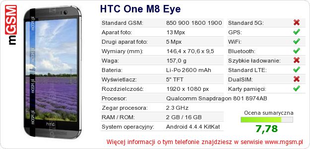 Dane telefonu HTC One M8 Eye