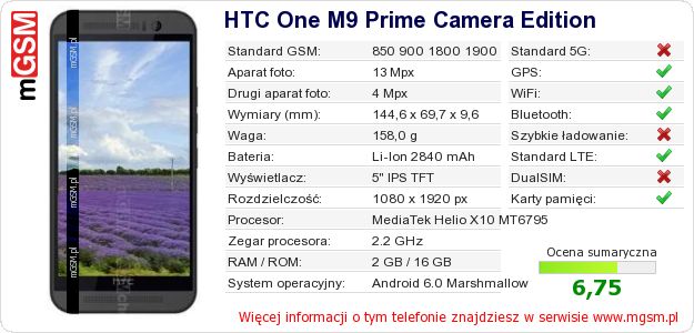 Dane telefonu HTC One M9 Prime Camera Edition