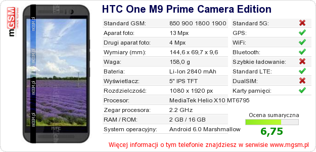 Dane telefonu HTC One M9 Prime Camera Edition