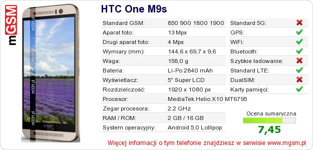 Dane telefonu HTC One M9s